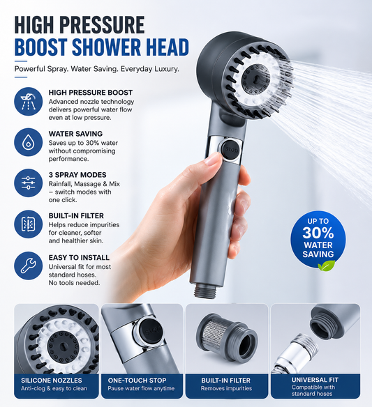 3 Modes Shower Head