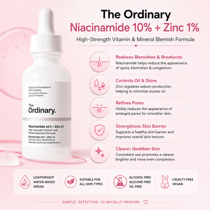 The Ordinary Niacinamide 10% + Zinc 1% Serum