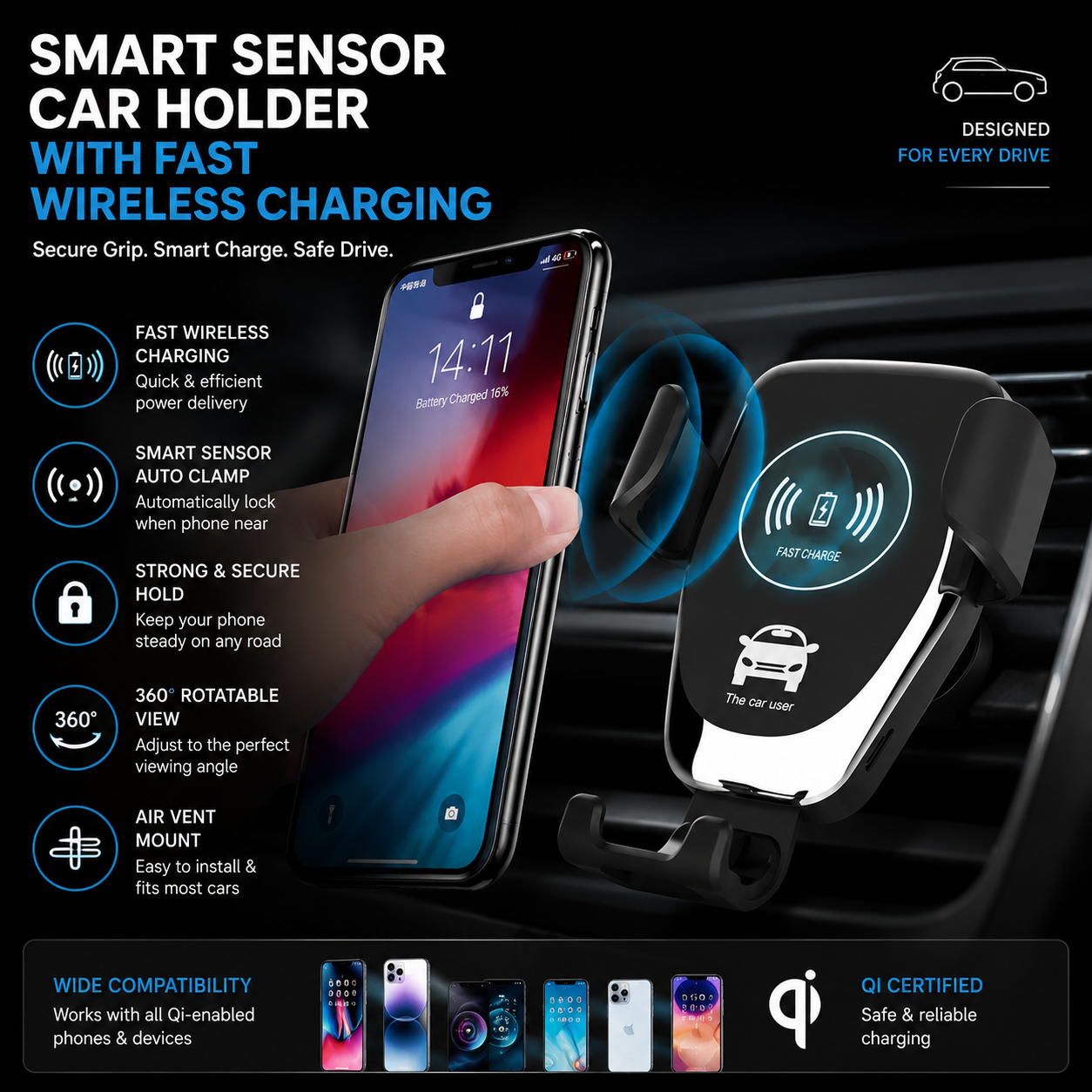 Auto Clamping Wireless Car Charger