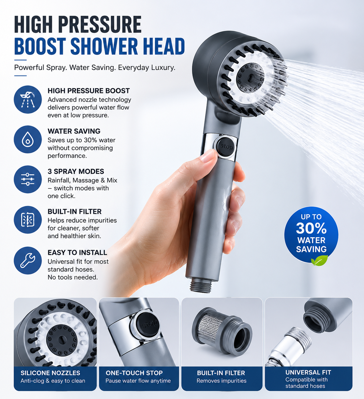 3 Modes Shower Head