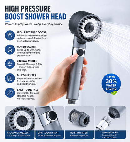 3 Modes Shower Head